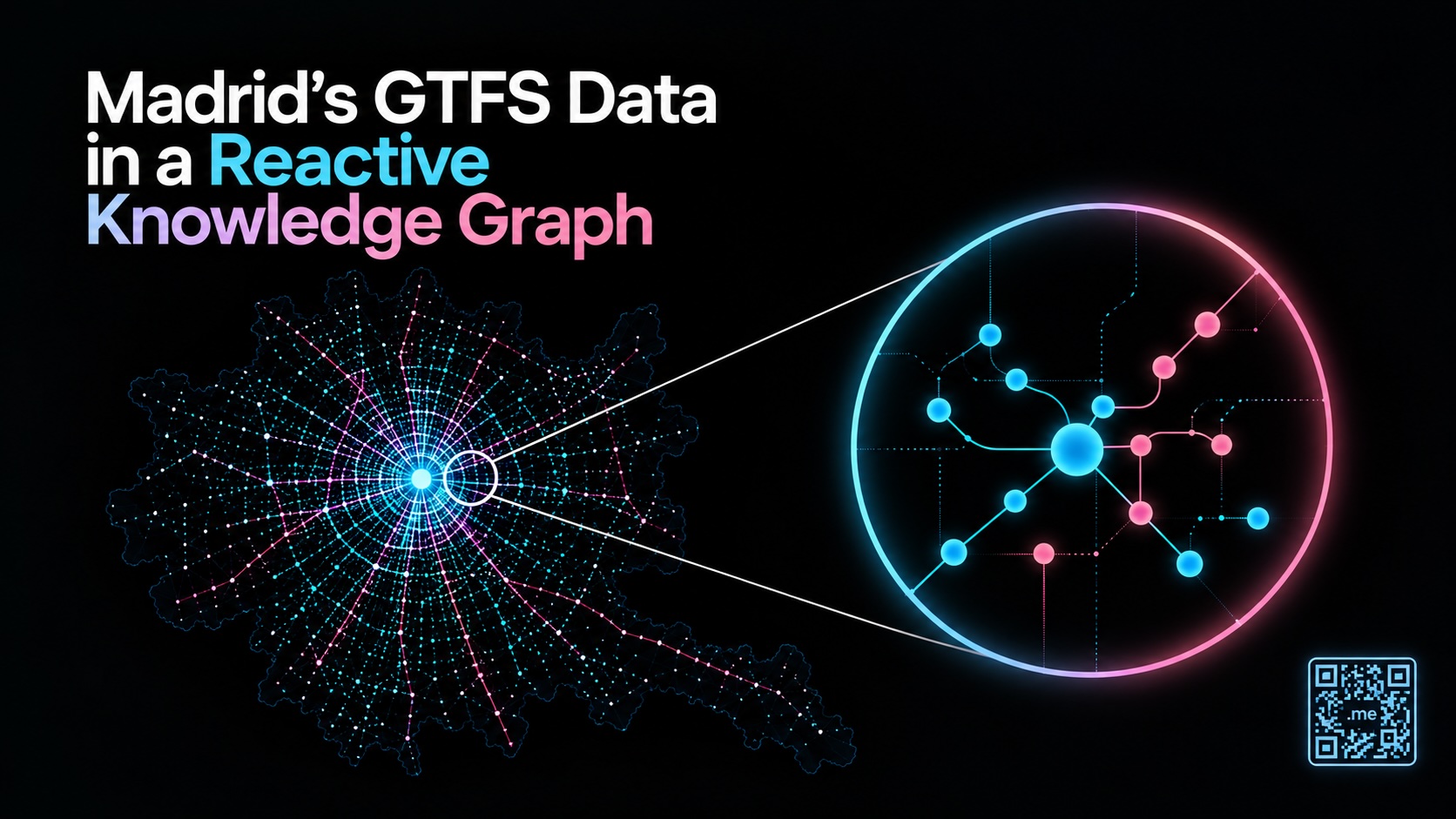 GTFS benchmarks